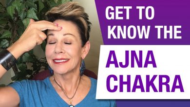 Ajna Chakras