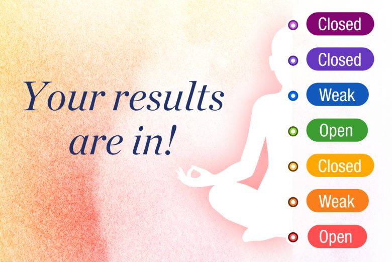 Find Out Which of Your Chakras Are Closed