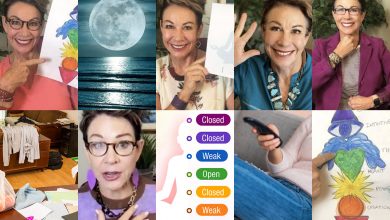 Top 10 Posts of 2020